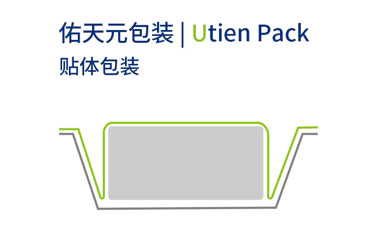 牛肉贴体包装解决方案